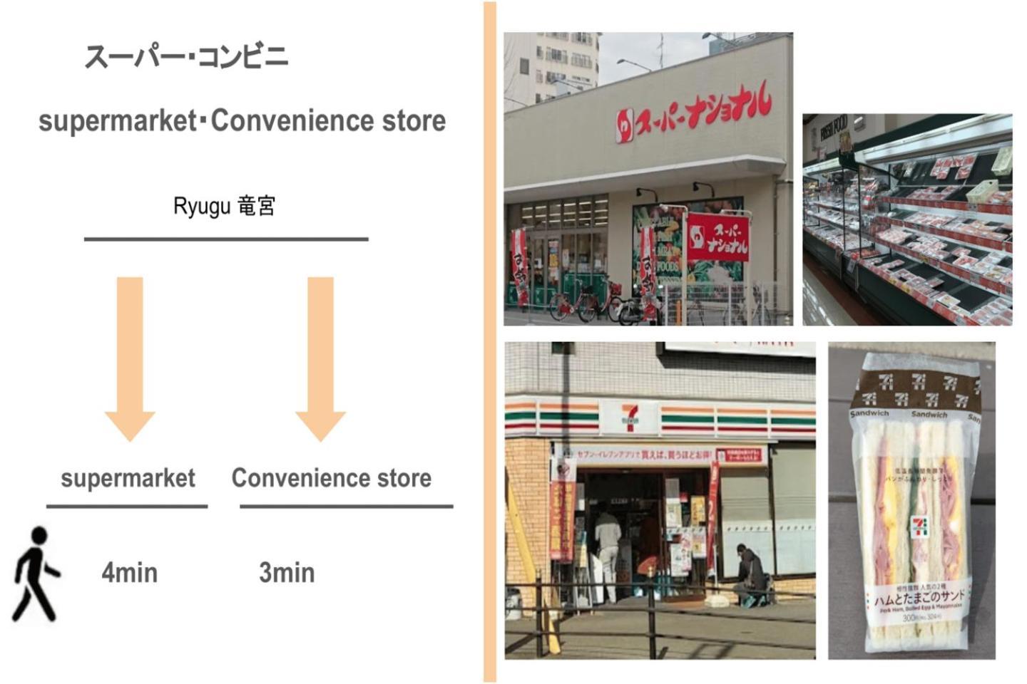 Apartamento Ryugu -竜宮- Osaka Exterior foto